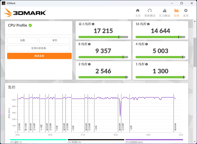 机械革命耀世16Ultra评测：长江存储PC411固态硬盘加持的性能魔兽