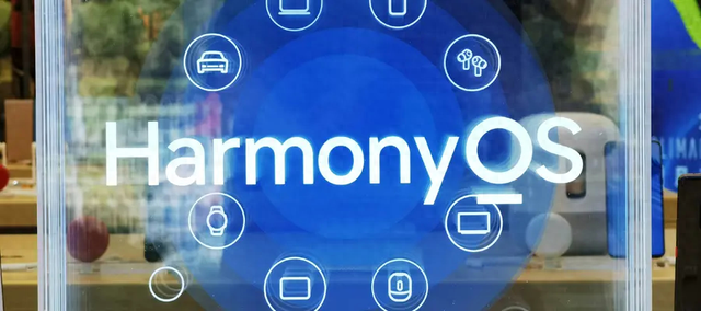 華為流程體系拆解系列：L1-L6分層拆解邏輯