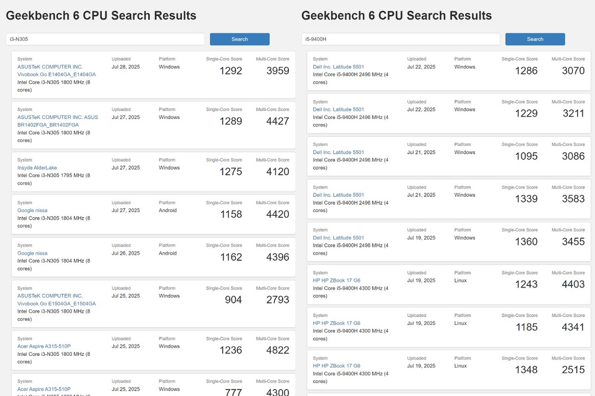 不到2000元買啥筆記本？Acer非凡Go Fun，處理器升級配置夠用