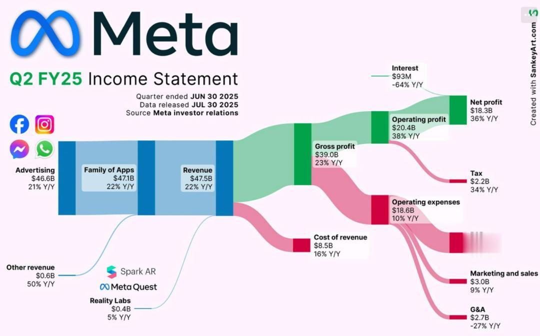 90%打工人「自费买AI上班」,开启To P革命,每月花20刀效率翻倍