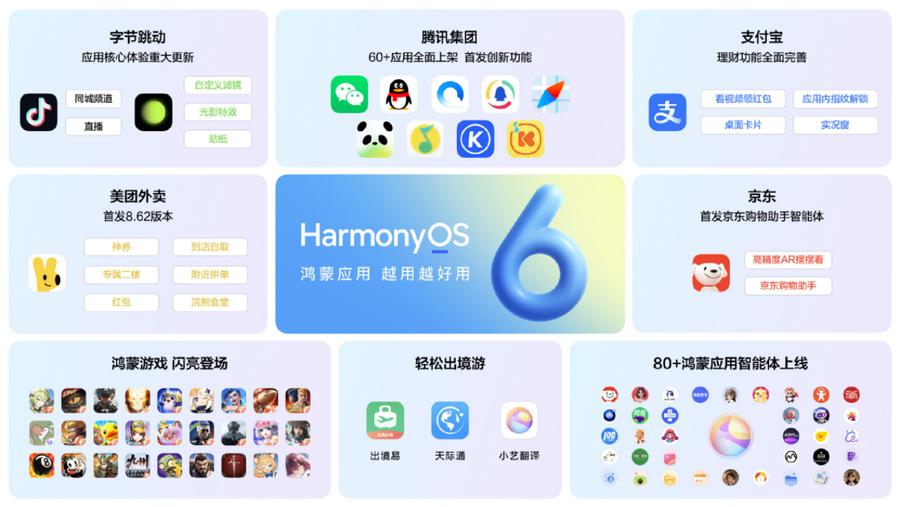 nova 15系列定檔12月22日，官方預熱物料暗藏多重升級亮點！