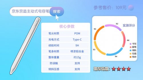 ipad電容筆有必要買嗎？2025公認口碑最佳的10大品牌，性能黨必看