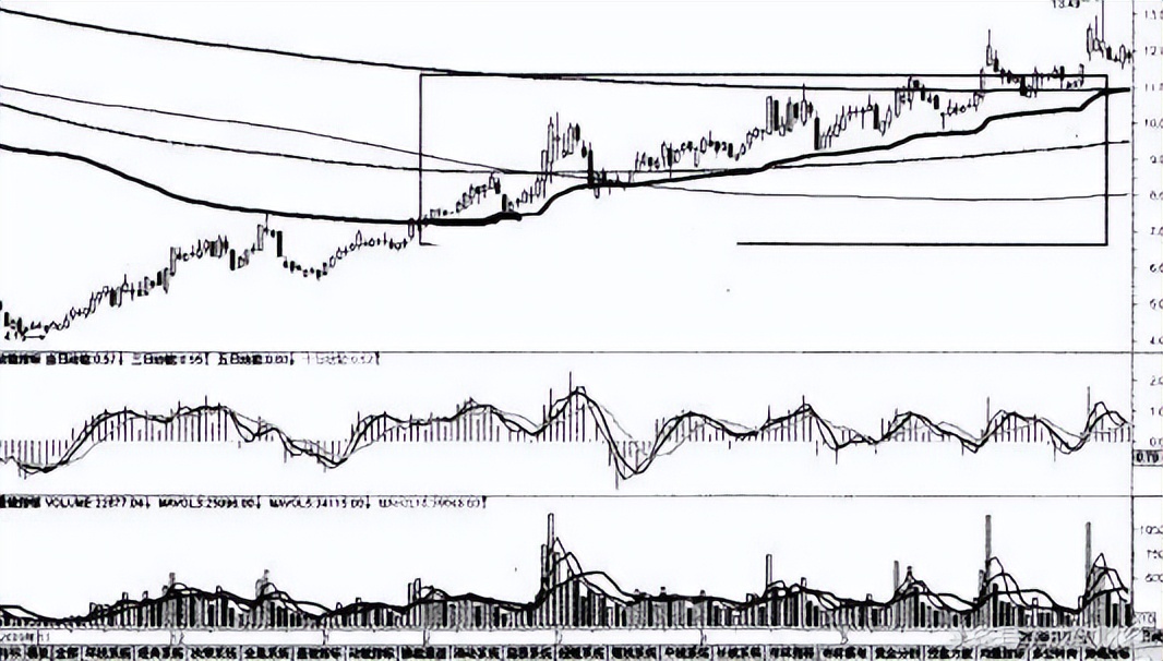 犹太人赚钱发财的暴利思维:死守一根线，你的赚钱功力至少增10倍