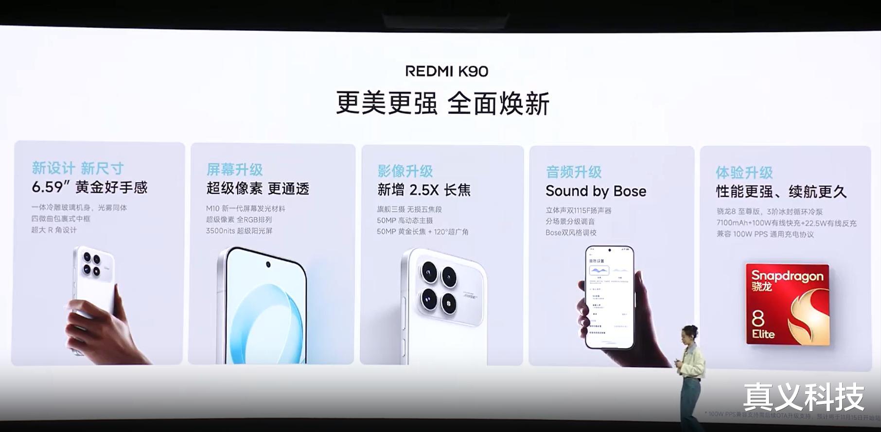 紅米K90系列發布，2599元起售，Redmi沖高正式邁入4000元檔紀元！