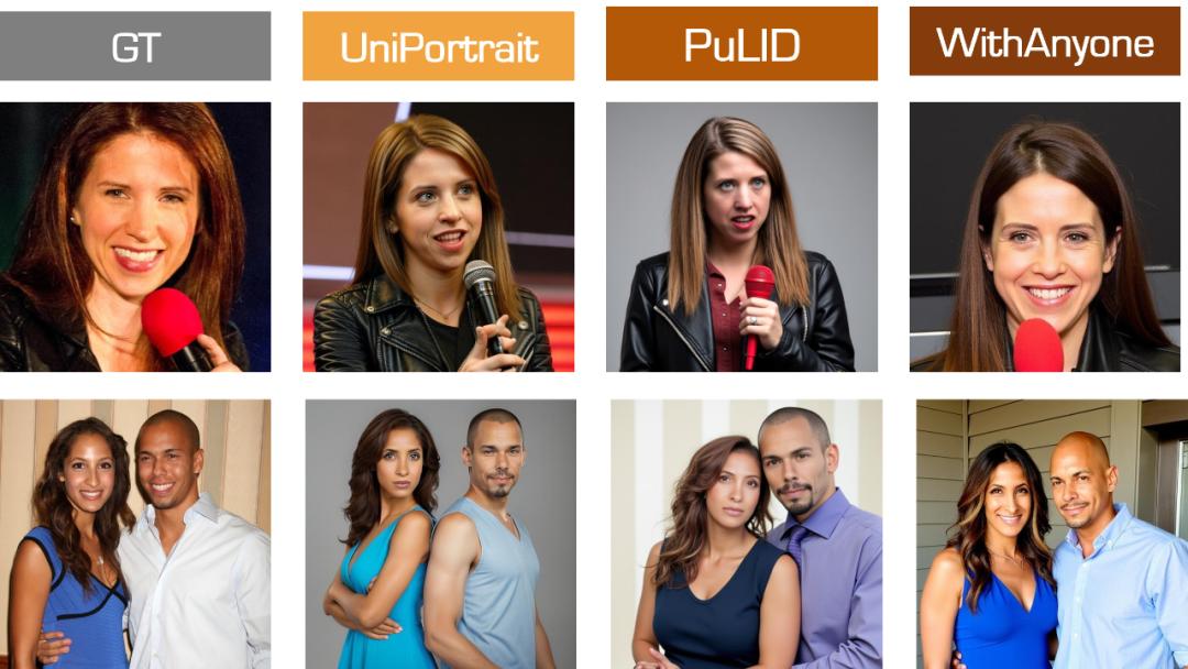 WithAnyone重磅開源：這可能是你見過最自然的AI合照模型