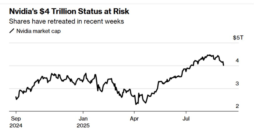 博通ASIC来势汹汹,英伟达无惧!
