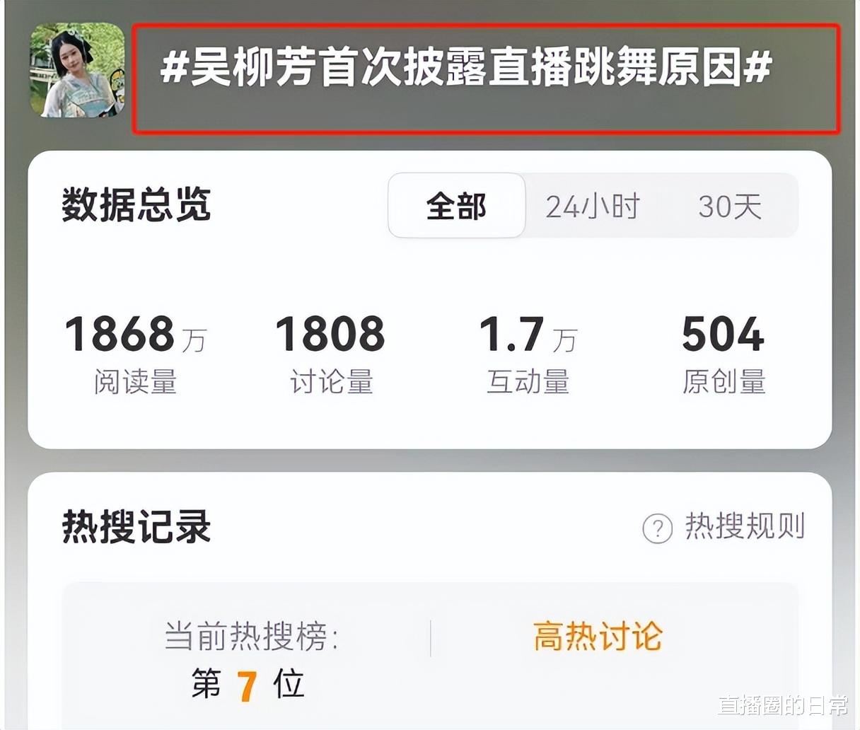 吴柳芳自曝直播跳舞为母治病，“擦边” 话题引发网友争议