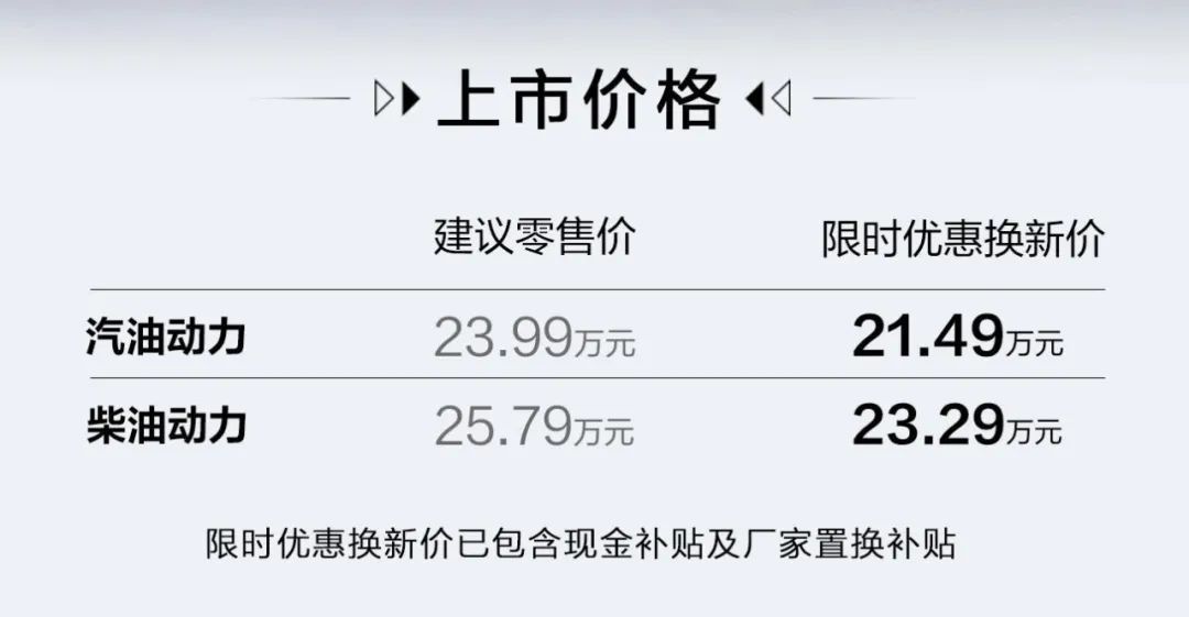 23.29万元 二代哈弗H9勇士版上市