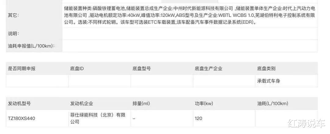 极狐S3实车现身,纯电/增程动力,轴距2875mm,比亚迪秦L同级别