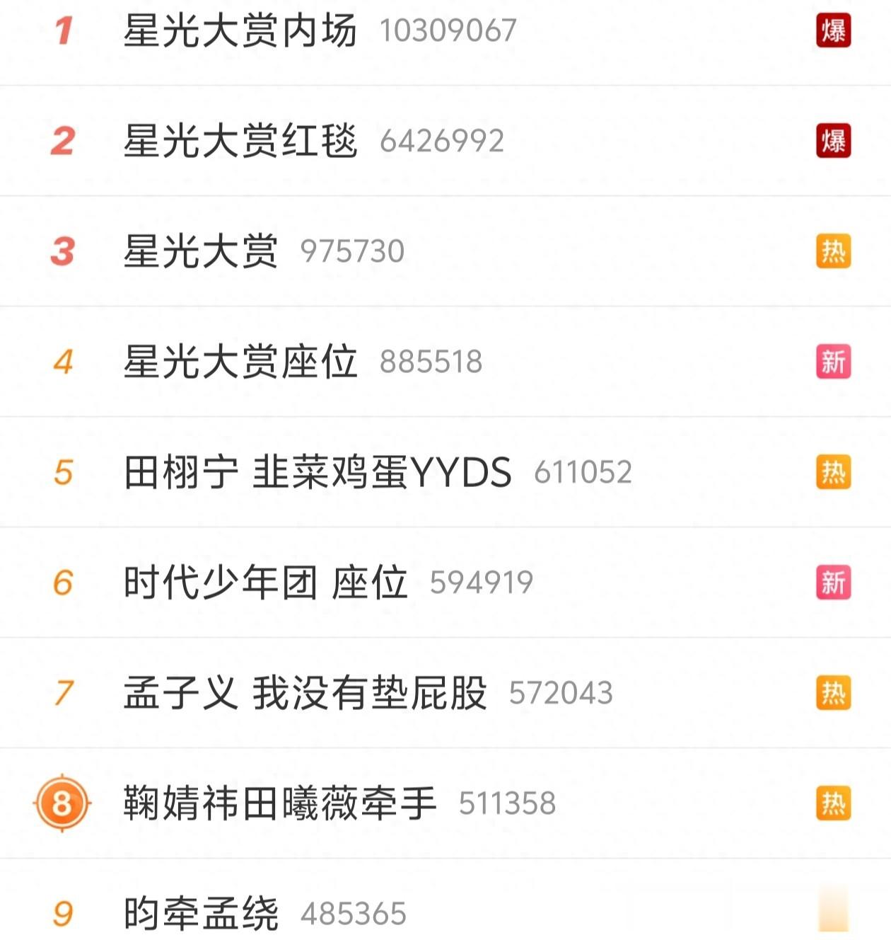 胜负已分！赵露思风波后首次亮相盛典活动，压轴加C宝格丽赢麻了