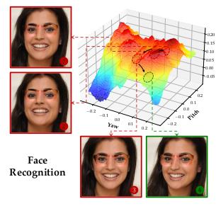 具身智能體主動迎戰對抗攻擊，清華團隊提出主動防御框架