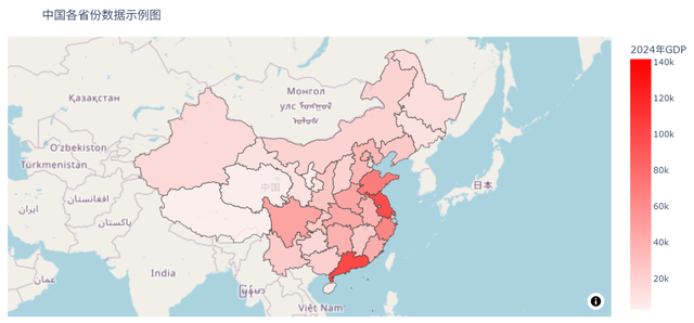 AI 時代，數據分析的魅力