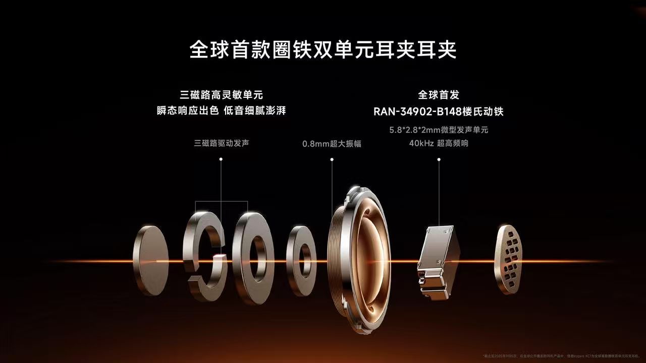 联手 Bose 猛卷音质!倍思发布三款旗舰耳机,最低只要679元?