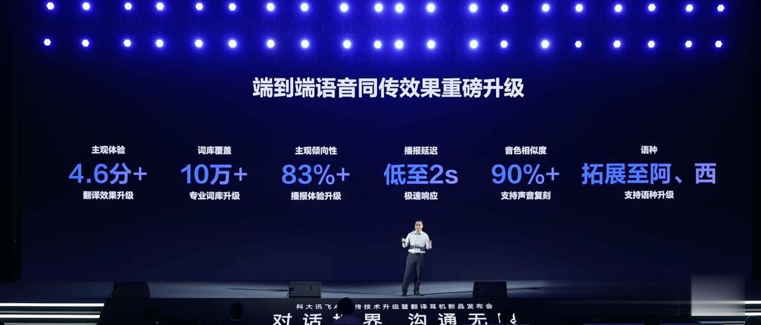 AI圈再顛覆！中國AI翻譯耳機通話翻譯，實測震撼