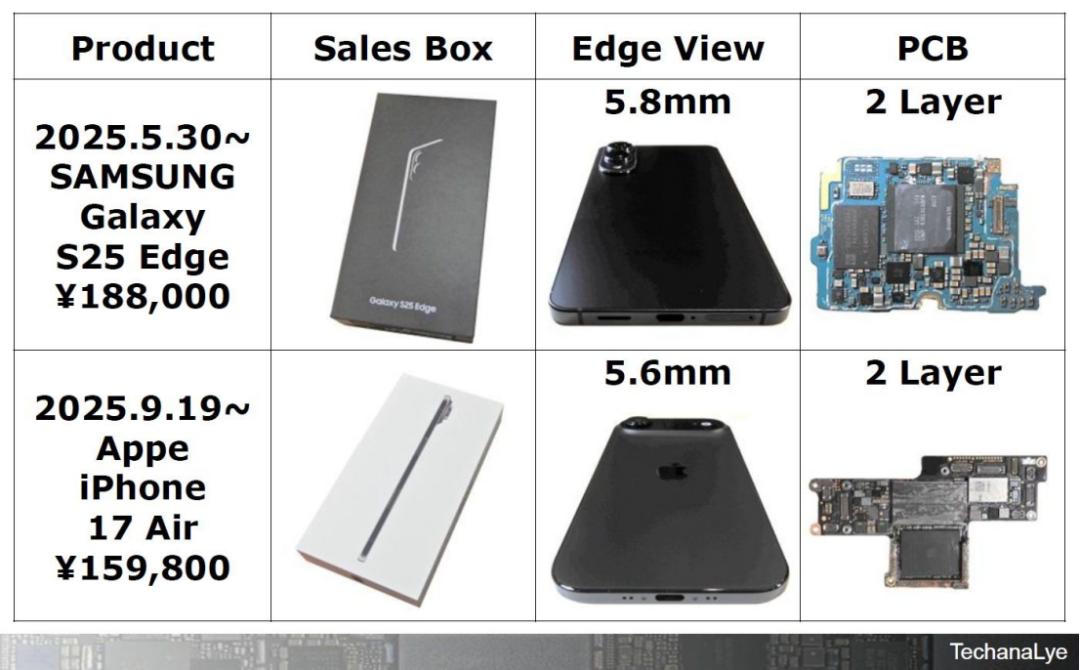 輕薄背后的取舍？iPhone 17 Air 全面拆解