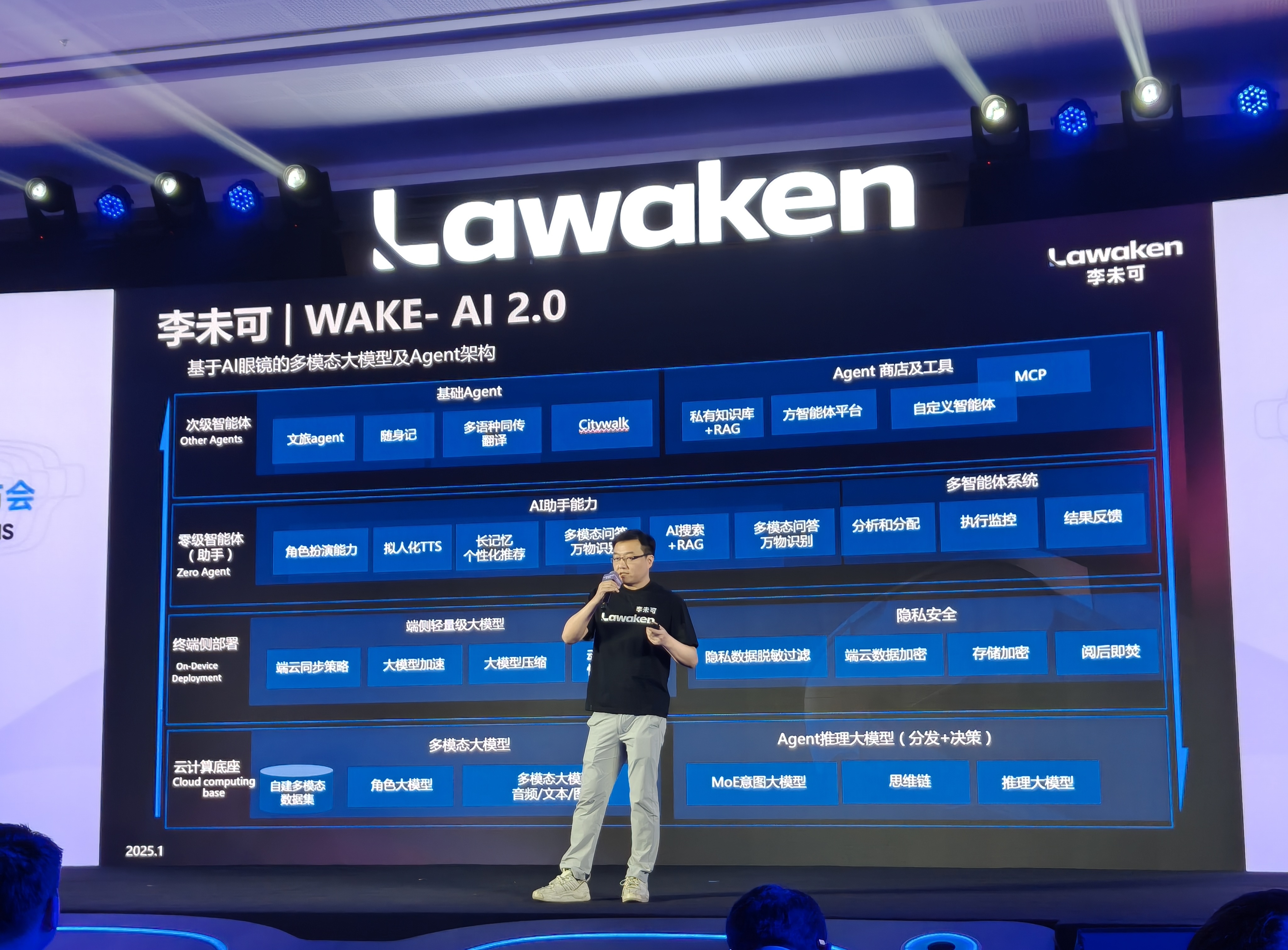 AI新勢力，開始拼起云實力