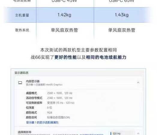 商用AI PC“真相实验室”：酷睿7 240H vs 锐龙 7 8845HS