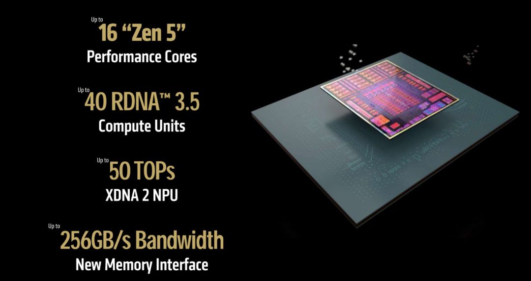 玲瓏星核萬元迷你主機上架小米有品，打工人值不值得入手？