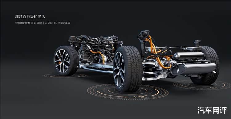 新一代智己LS6发布,其他增程不香了