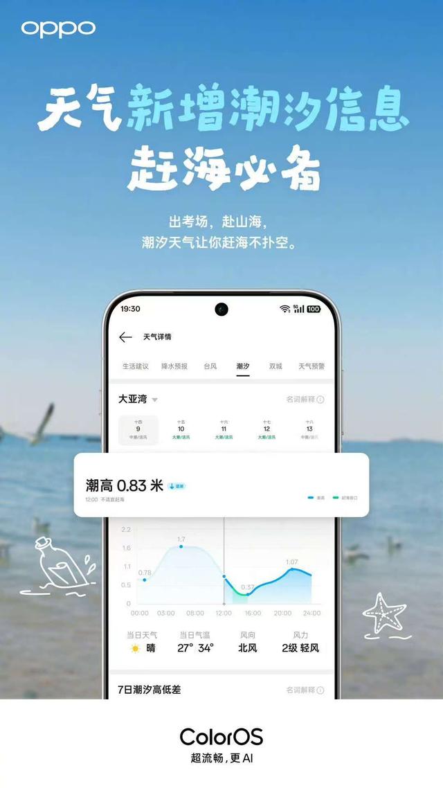 ColorOS 智慧升級：小布助手化身考后“減壓器”與畢業旅行“規劃師”