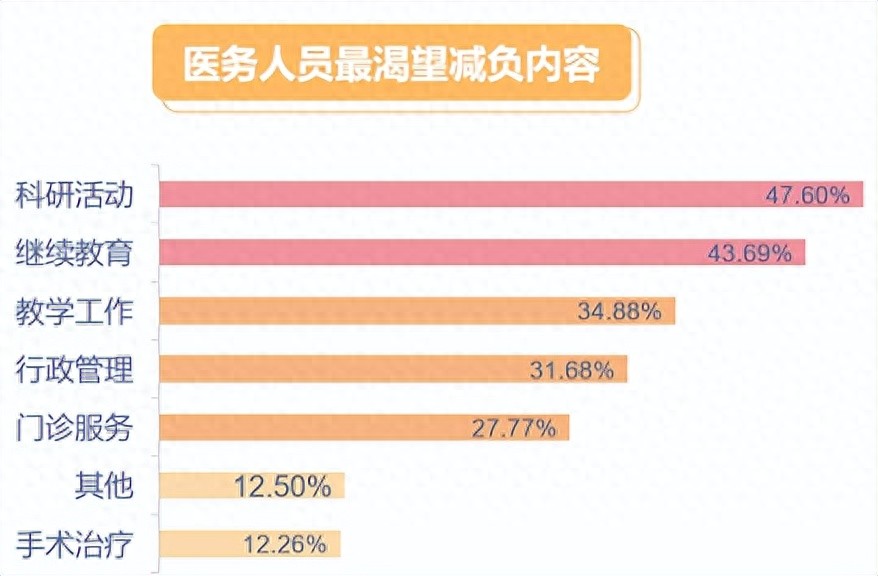 向醫務工作者致敬！AQ上線PC專業版，為醫生減負