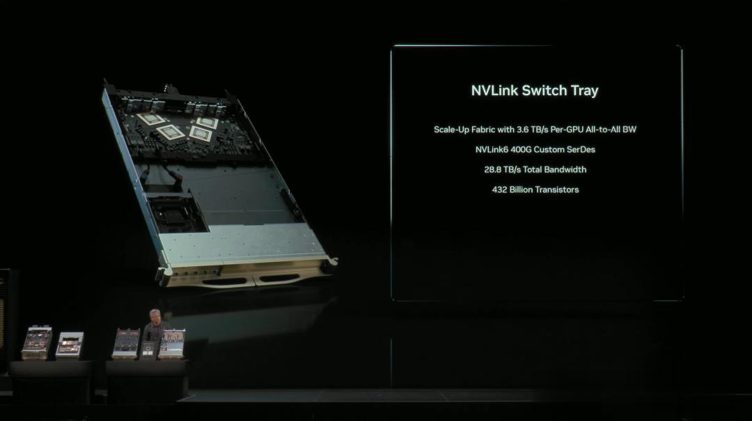 「美隊」老黃深夜扔出地表最強GPU！算力百倍狂飆，下次改演雷神