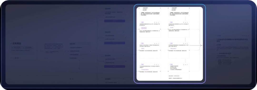 商汤「日日新6.5」全新升级,让AI完成从“工具”到“人”的跃迁