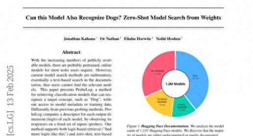 希伯來大學讓AI\考官\幫你從千萬個模型里找到最合適的那一個
