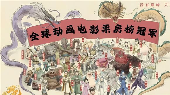 《哪吒2》登顶第一！饺子导演：再见，期待与你们的再次相遇