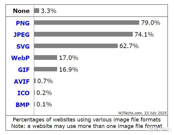亮瞎眼的微信發光青蛙，以后可以做成動圖了