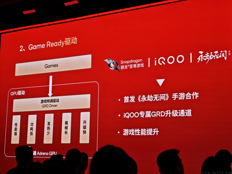 从自研架构统一到生态软件完善,骁龙高调秀“肌肉”