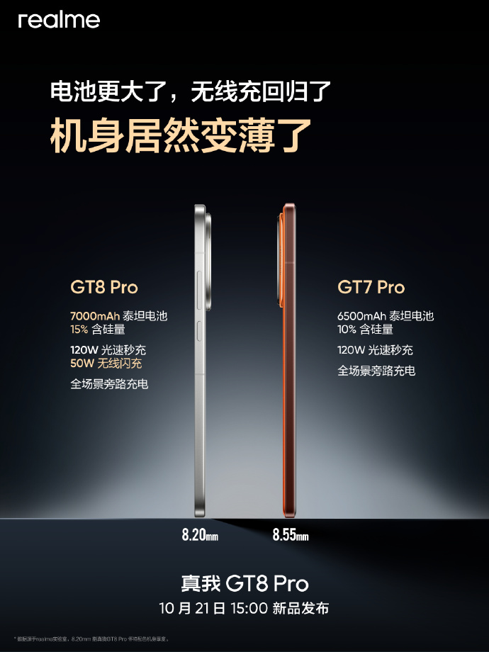 realme 真我GT8外觀揭曉：提供玻璃與素皮三配色，主打質感差異