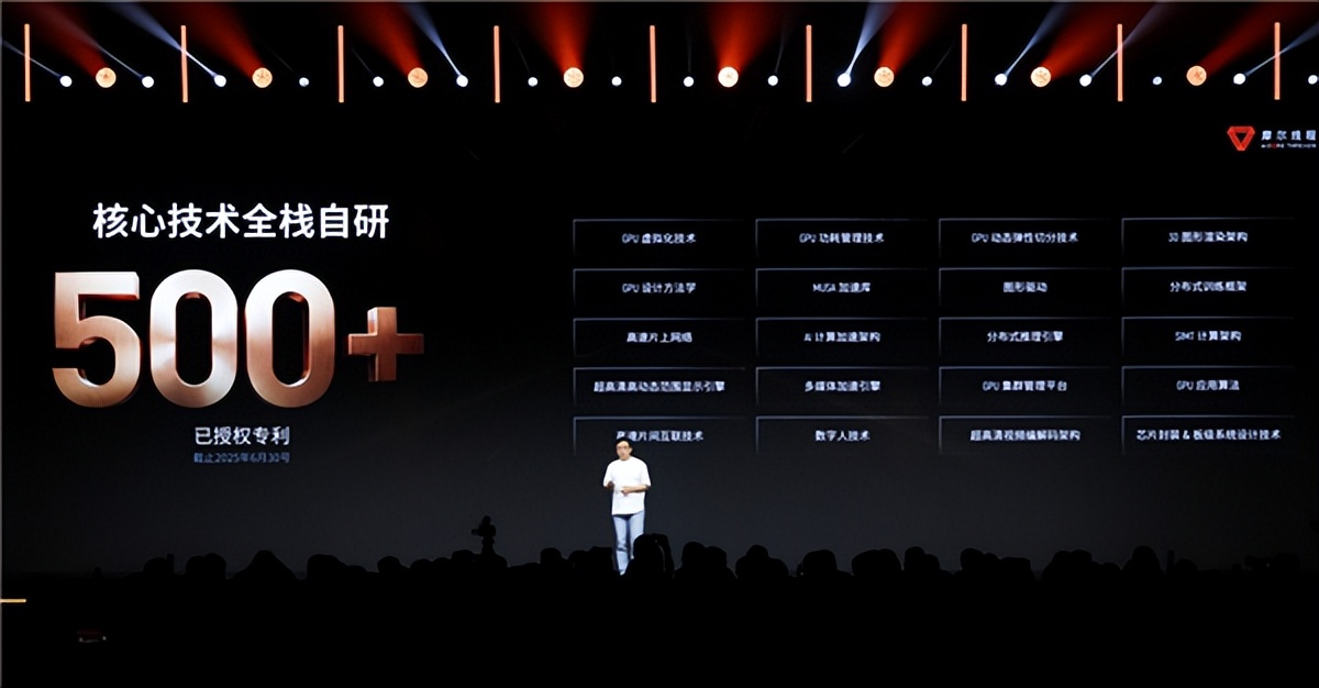 新架構×1、新芯片×3、新整機×2、新集群×1：5歲摩爾線程徹底爆發