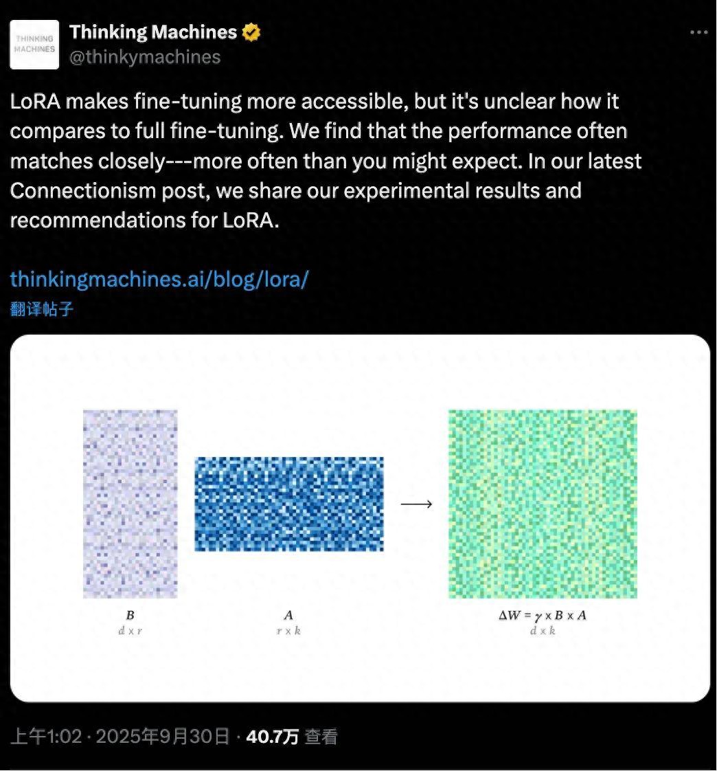 Thinking Machines又发高质量博客：力推LoRA，不输全量微调