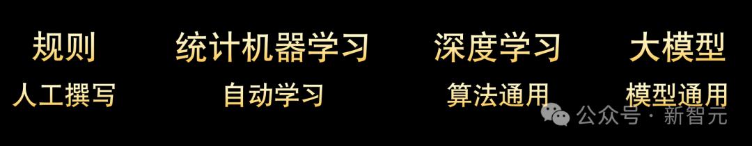 百度CTO王海峰:AGI曙光已现Scaling Law仍有效|新智元十周年峰会
