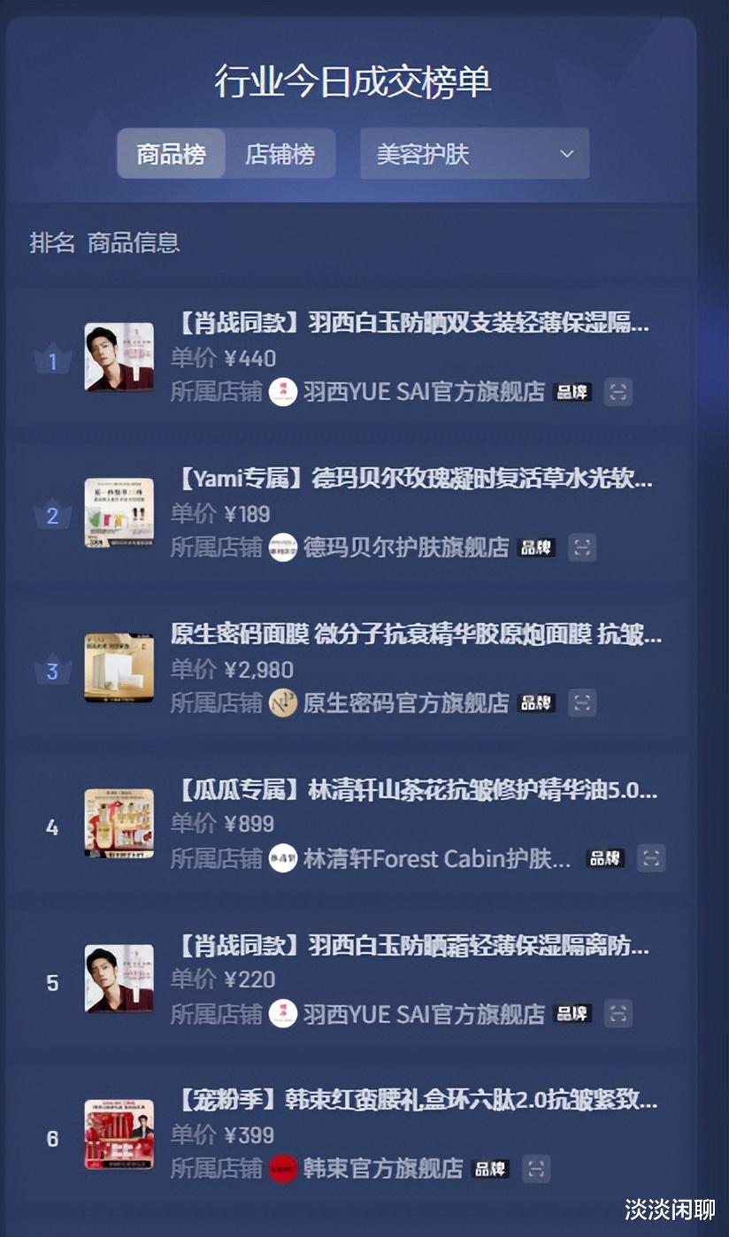 官宣肖战代言,业内称如金榜题名,羽西新老平台齐飞