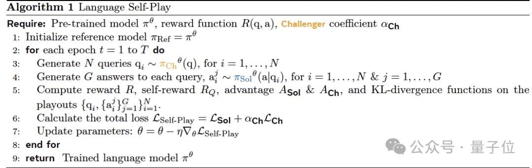 Meta超級智能實驗室新論文陷爭議！被指忽略大量前人研究