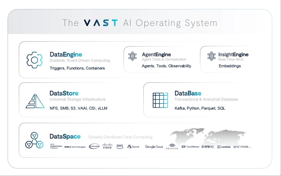 2100億獨角獸即將誕生！被英偉達、谷歌、xAI同時看中