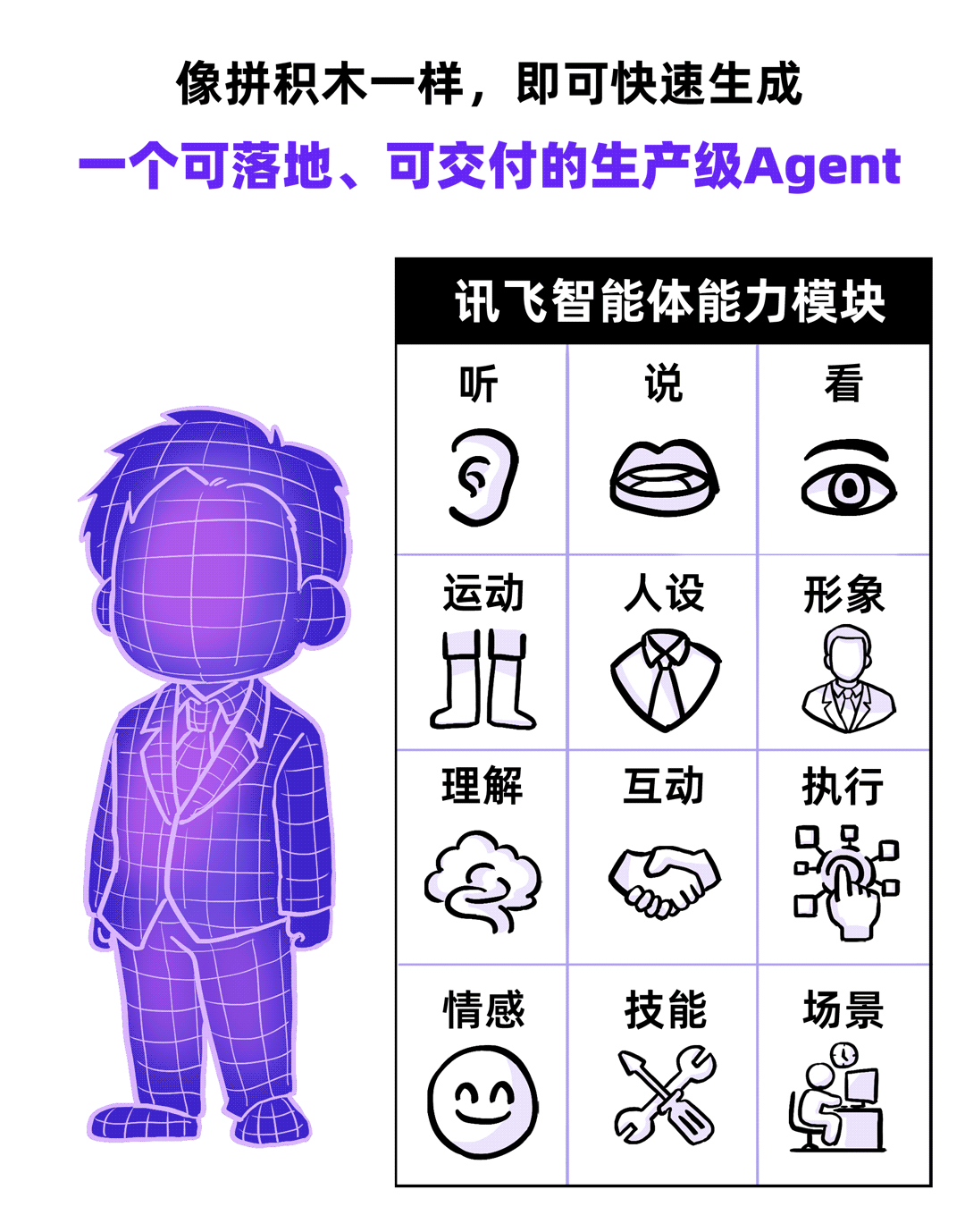2025大模型中標王，2026年狂卷智能體！