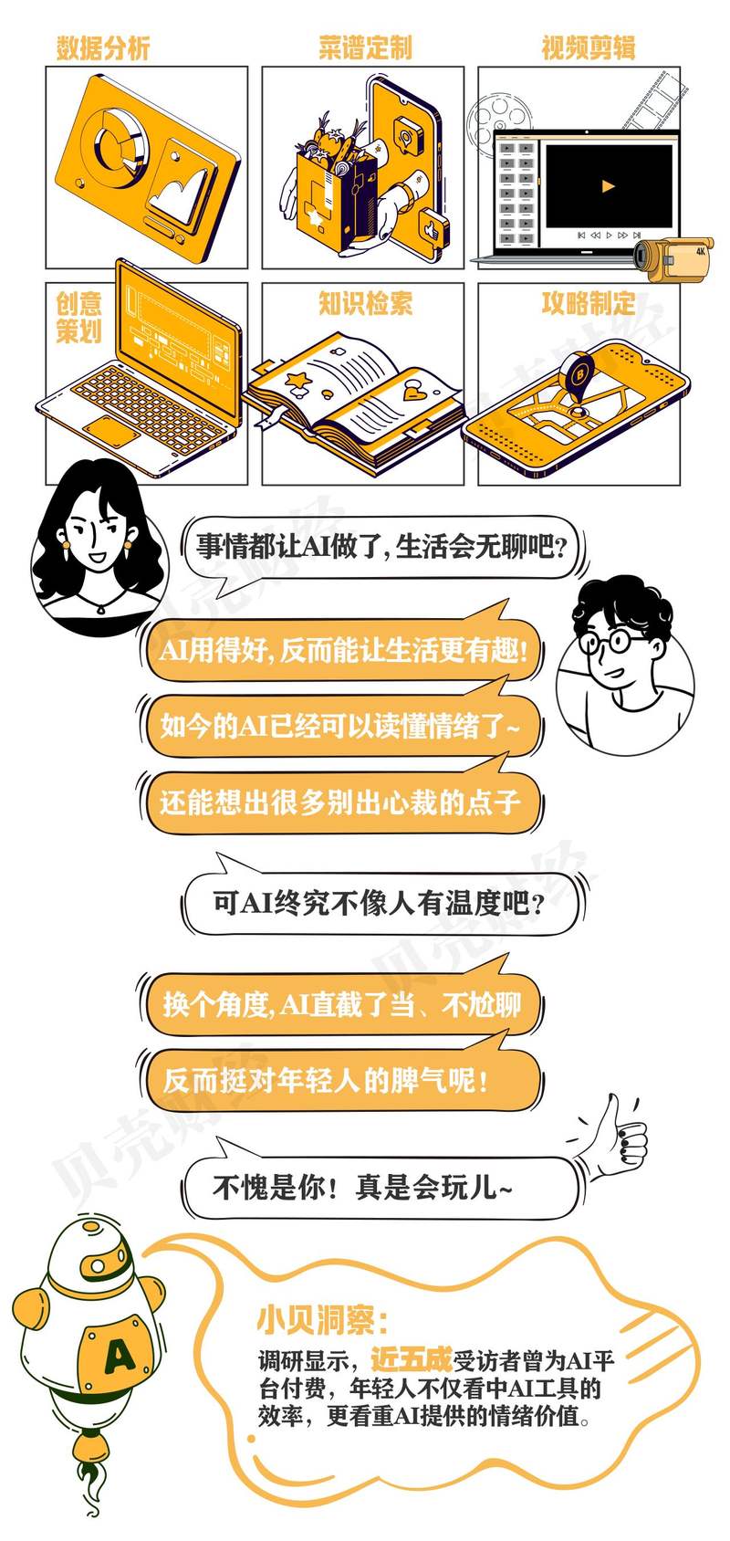 年轻人生活方式④|“AI搭子”不请假 年轻人有了“数字队友”