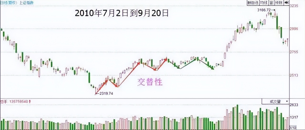 一个“和尚炒股”的故事：但凡开窍，你的运势越来越旺！