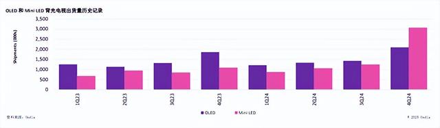HDMI 2.2規范深入揭密：12K分辨率＋120Hz刷新率都不是事兒！