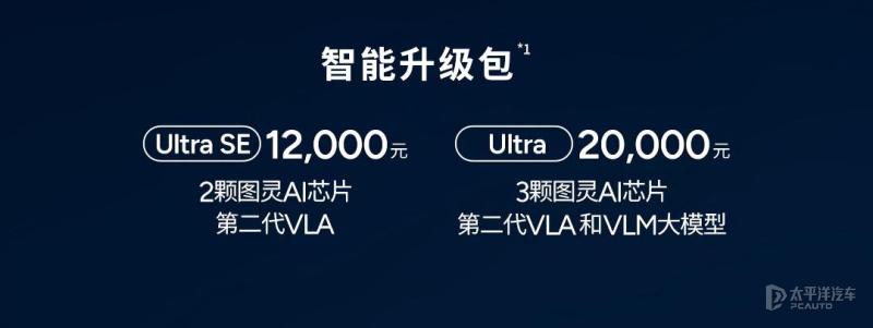 小鹏/比亚迪上新领衔 1月上市新车汇总
