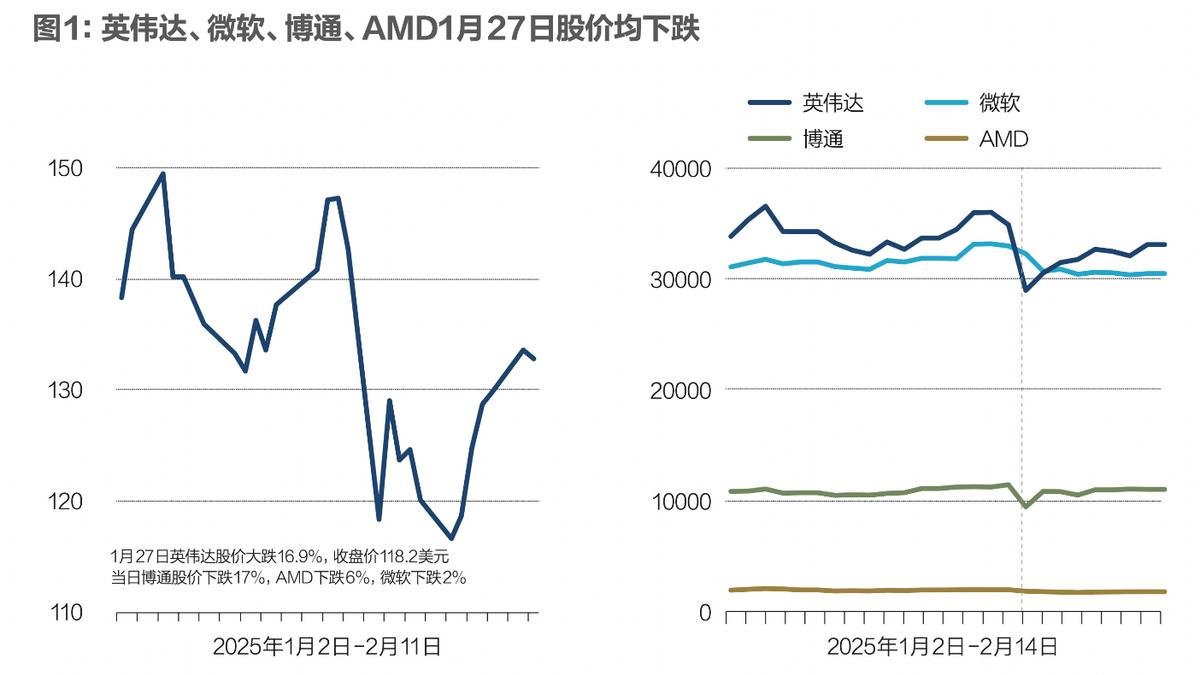 城区智驾被打下来了,第4次降价,比亚迪新车可能要卖8万