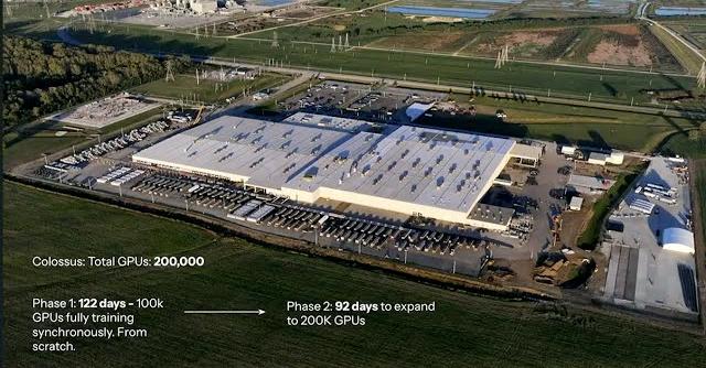 马斯克痛失xAI大将,Grok 4缔造者突然离职,长文曝最燃创业内幕