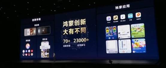華為鴻蒙6系統(tǒng)正式發(fā)布 余承東：體驗從未如此6