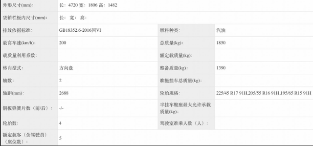 全面升级，大众“小帕萨特Pro”曝光，下一代国民车？