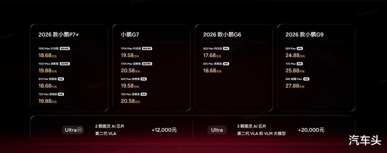 小鹏举办2026全球新品发布会，多款新车上市