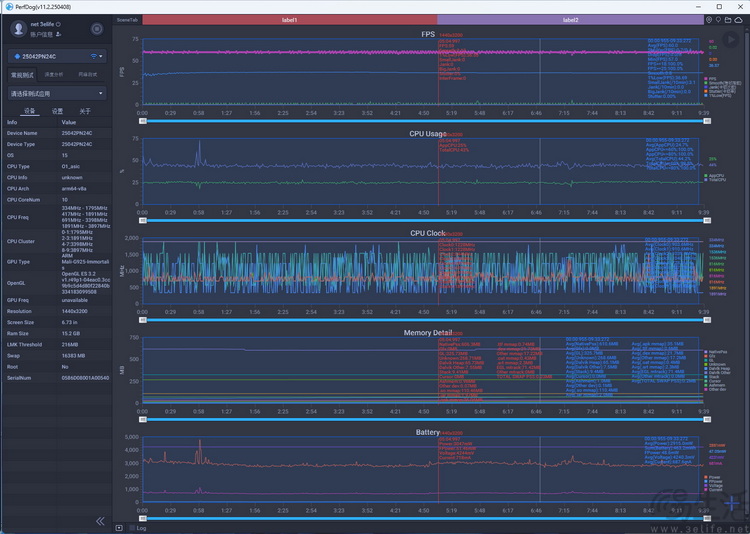 小米15S Pro全面評測：國產旗艦、亮點不止自研