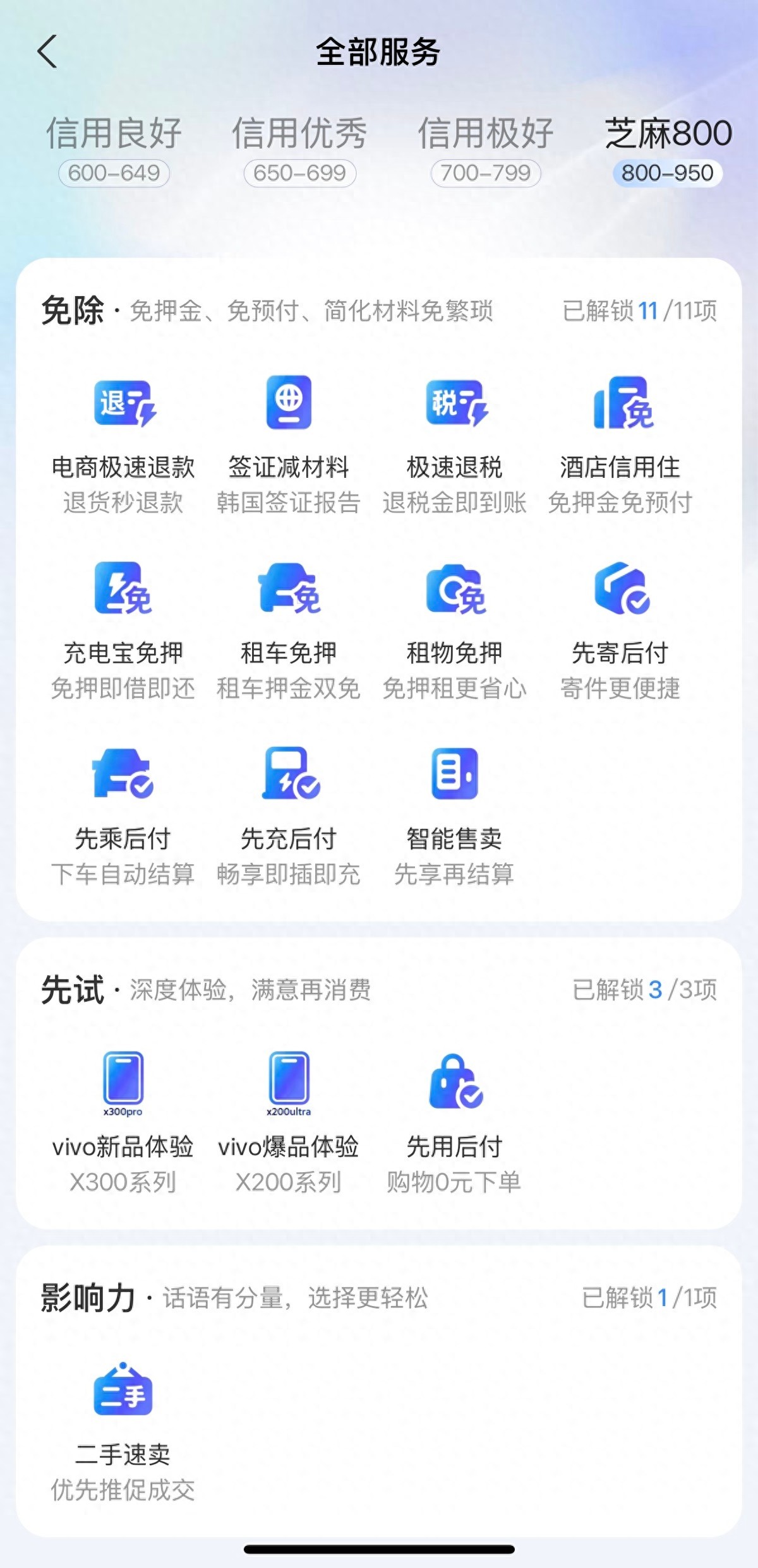芝麻信用上線新品牌“芝麻800” 打造全新信用生活解決方案